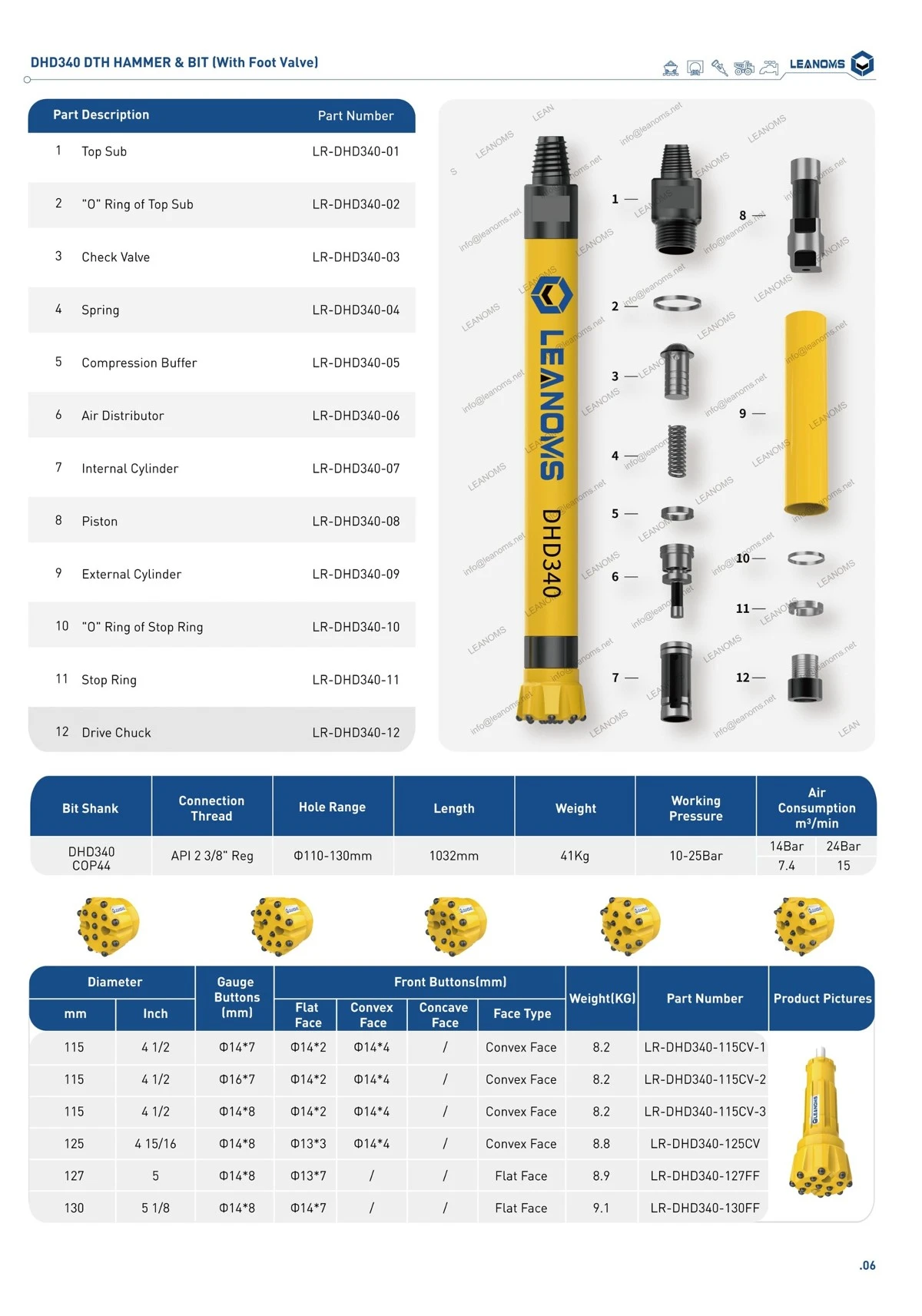 DHD340 DTH HAMMER BIT With Foot Valve-06 DHD340 DTH HAMMER BIT With Foot Valve-06